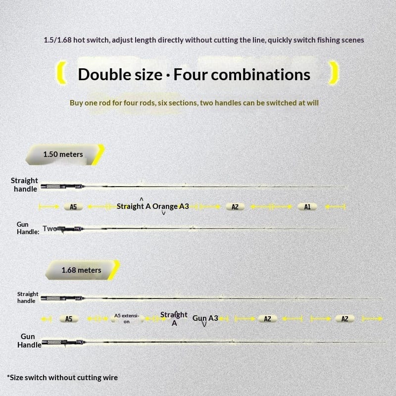 Ultra-short Portable Gun Straight Dual-purpose Lure Rod O-ring Ejection Teasing Fishing Rod For Mouth Fish - Image 5