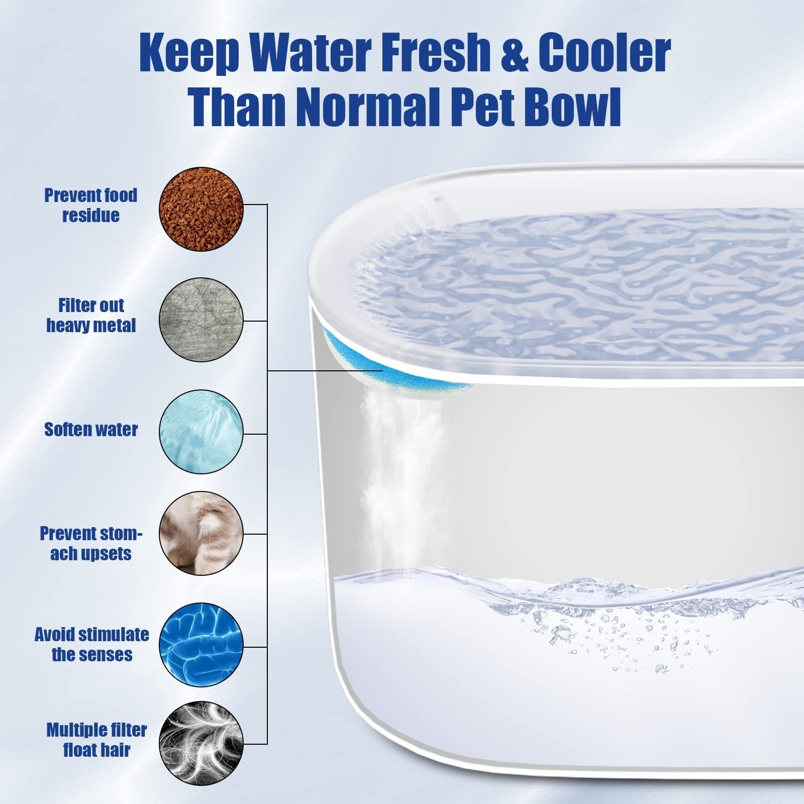 3L Cat Water Fountain Filter Automatic Drinker For Dogs Cats Pet Water Dispenser Ultra-Quiet Water Dispenser With LED Light Pet Products - Image 6